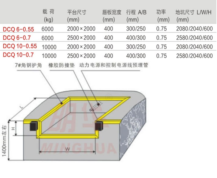 重慶貴州升降機